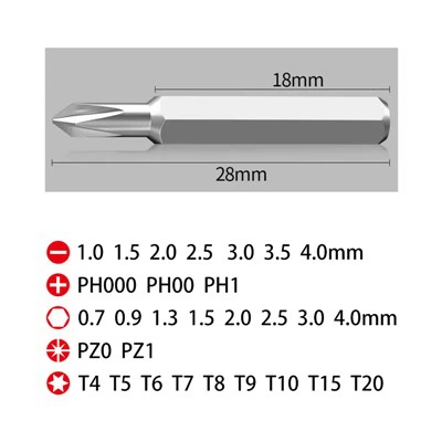 Skrūvgriezis AR MAINĪGIEM BITIEM CR-V.SET